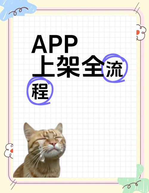 上架的app怎么买？-图3