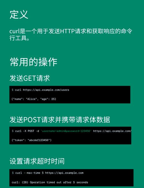 命令行工具如何实现http功能？-图1