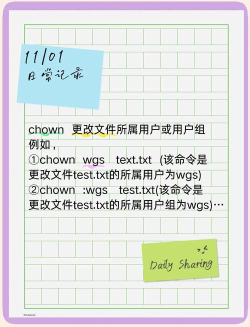 如何高效修改用户组命令?-图1 如何高效修改用户组命令?-图1