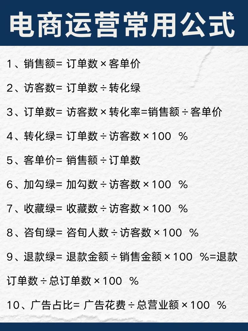 建购物网站运营,如何高效引流与转化?-图1 建购物网站运营,如何高效引流与转化?-图1