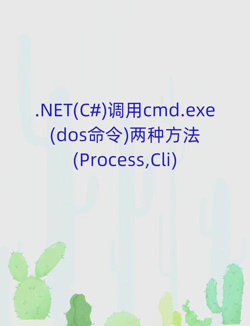 C语言如何调用DOS命令?-图2 C语言如何调用DOS命令?-图2