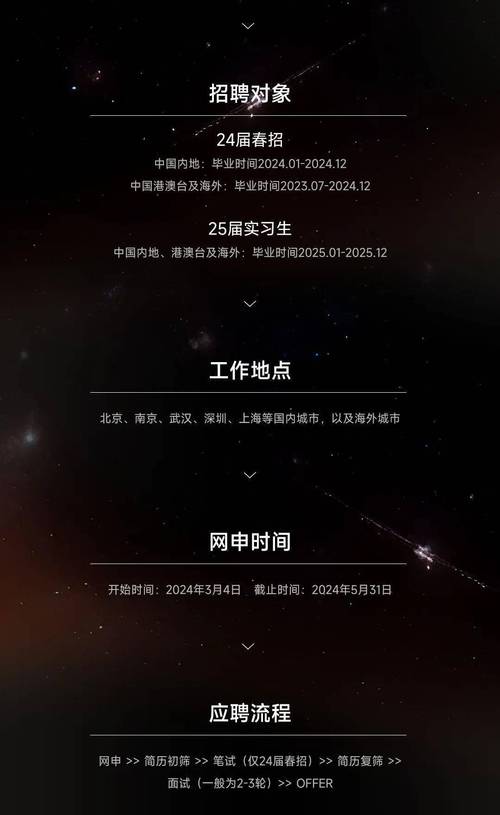 小米嵌入式招聘有何新要求?-图2 小米嵌入式招聘有何新要求?-图2