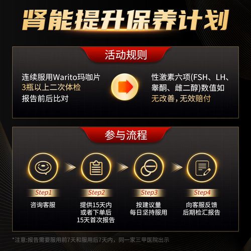 美国金根效果到底怎么样？-图1