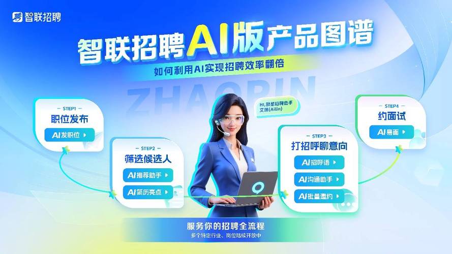 智联招聘职位招聘完成,是何原因?-图1 智联招聘职位招聘完成,是何原因?-图1