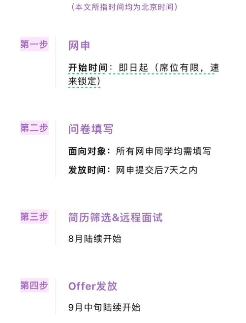 微软校招官网,何时开启2024校园招聘?-图1 微软校招官网,何时开启2024校园招聘?-图1