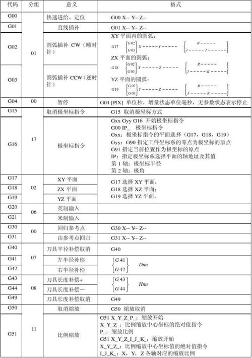 安卓手机命令有哪些？-图1