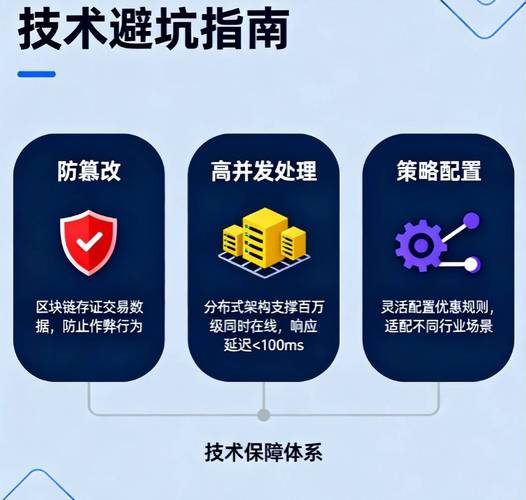 如何提升App复购率？关键策略有哪些？-图3