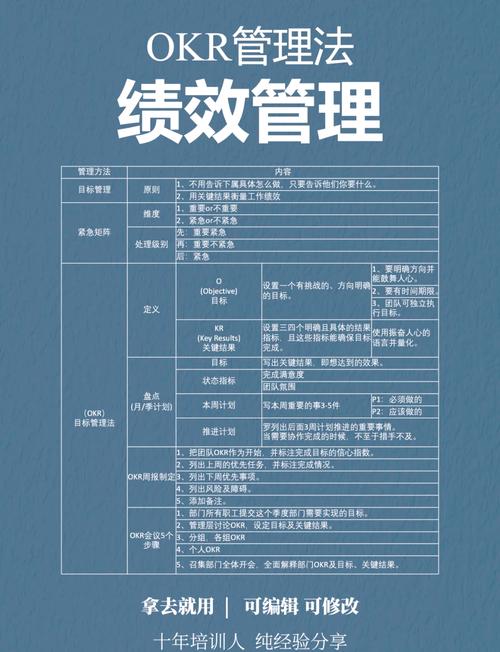 管理员命令如何高效提升？-图2