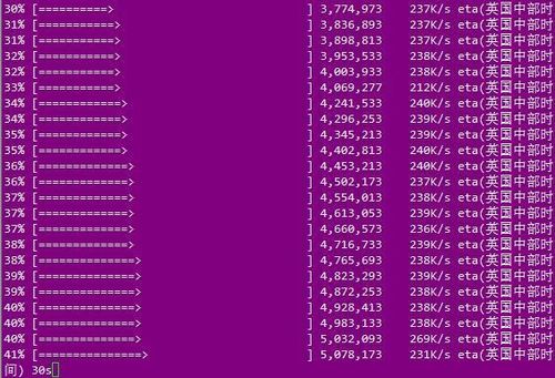 wget命令如何高效下载文件?-图3 wget命令如何高效下载文件?-图3