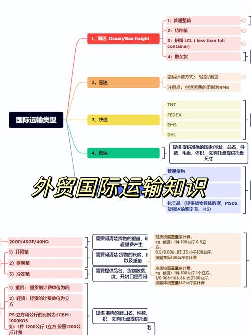 外贸客户如何持续追随你的秘诀?-图3 外贸客户如何持续追随你的秘诀?-图3