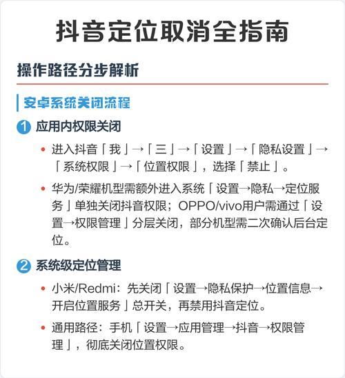 抖音取消报名课程怎么操作？-图1