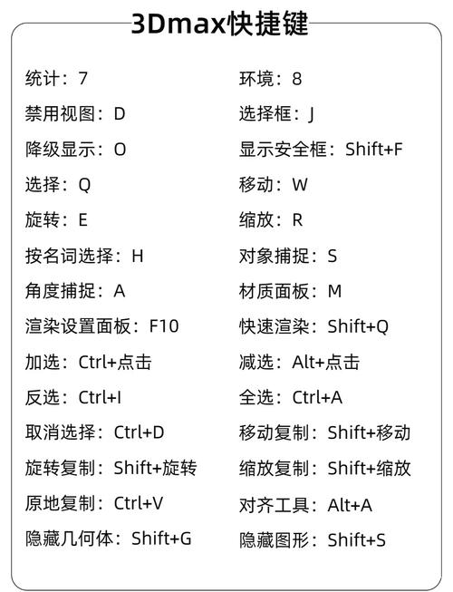 3d塌陷命令怎么用？效果如何？-图2