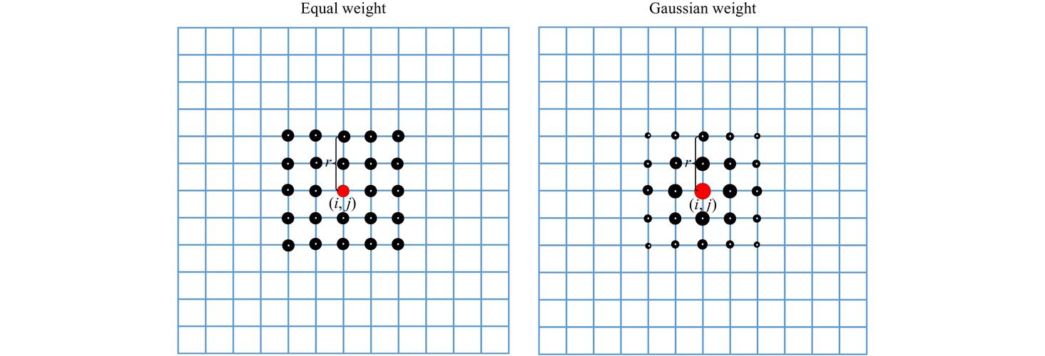 3d塌陷命令怎么用？效果如何？-图3