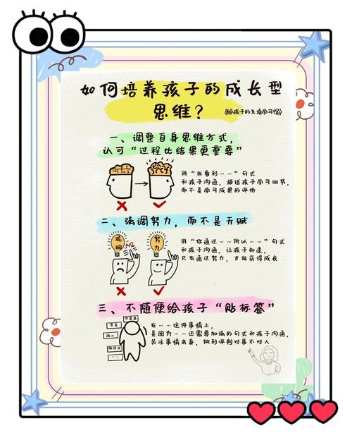 设计思维如何培养？这些例子能学会吗？-图2