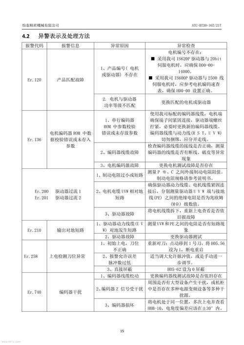 汇编如何解析命令行参数？-图3