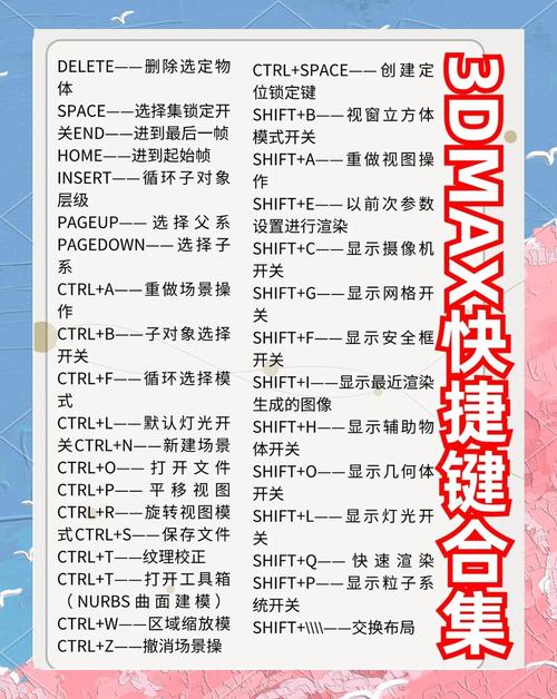 3dmax插入命令在哪?怎么用?-图2 3dmax插入命令在哪?怎么用?-图2