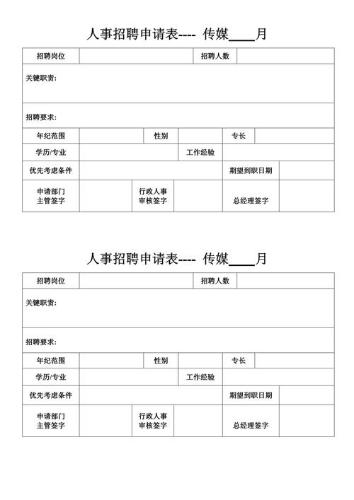 招聘申请表与招聘说明有何关联?-图1 招聘申请表与招聘说明有何关联?-图1