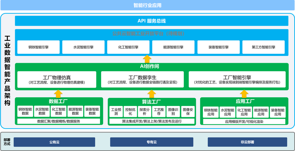 织梦问答模块如何使用？-图1