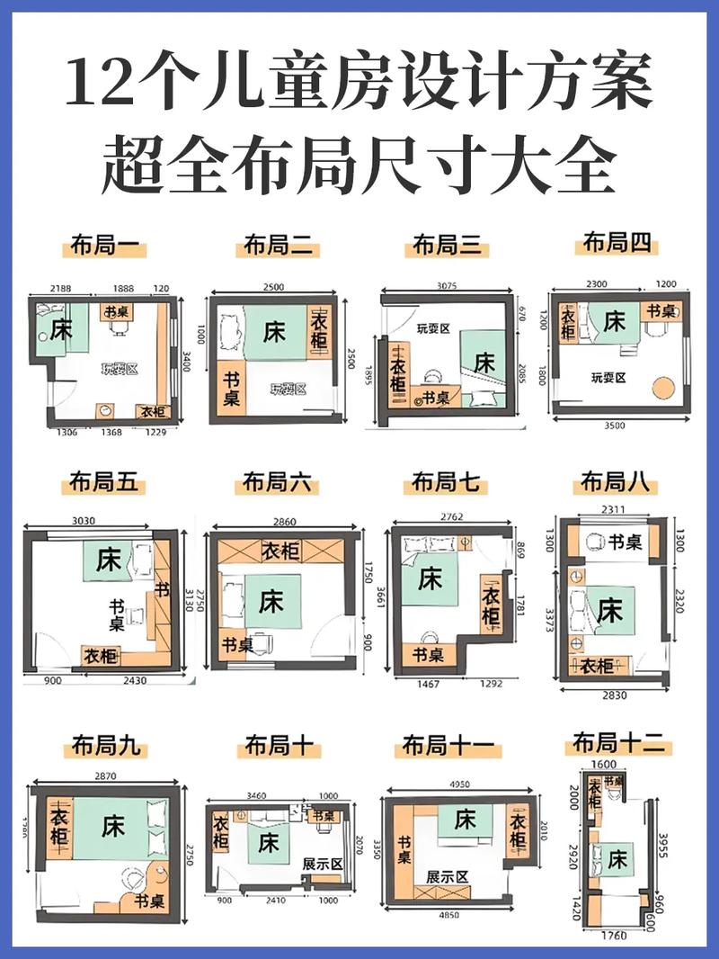 如何合理布局?关键在哪?-图2 如何合理布局?关键在哪?-图2