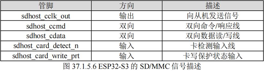 s3cmd命令常用参数有哪些？-图2