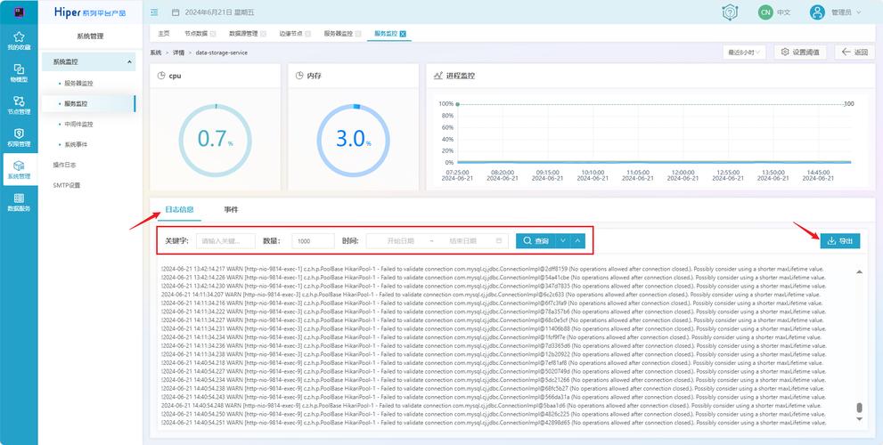 dede列表页如何调用价格？-图1