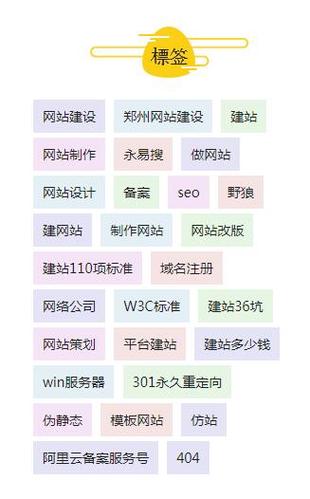 dede列表页如何调用价格？-图3