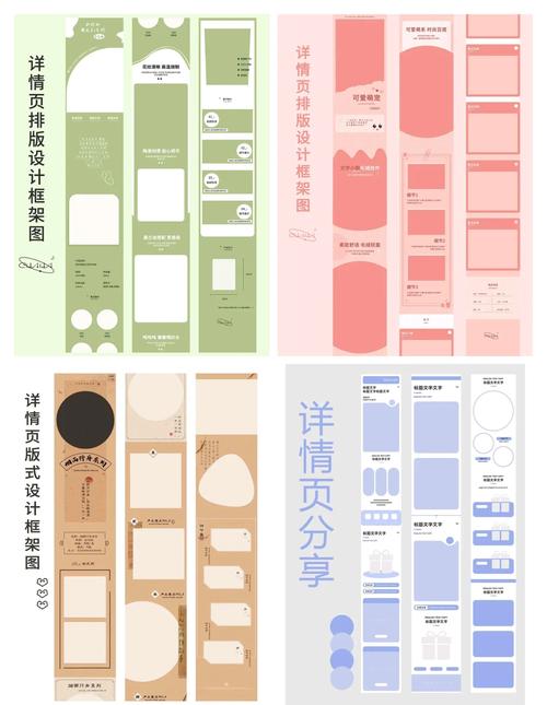 页脚设计如何兼顾美观与实用？-图2