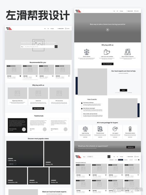 如何快速设计出专业的网站原型图？-图1