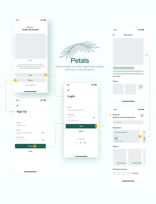 如何快速设计出专业的网站原型图？-图3