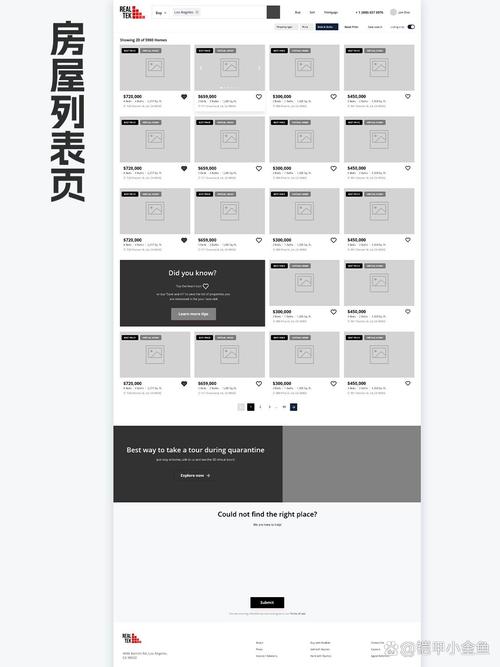 如何快速设计出专业的网站原型图？-图2