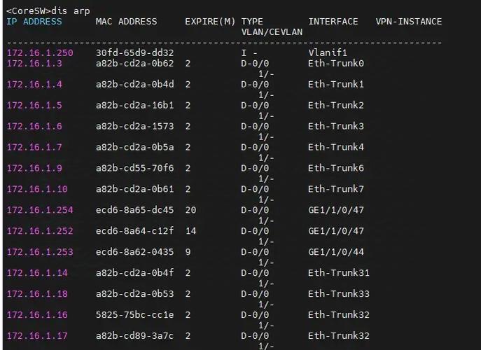 ARP是网络层命令?为何属数据链路层?-图3 ARP是网络层命令?为何属数据链路层?-图3