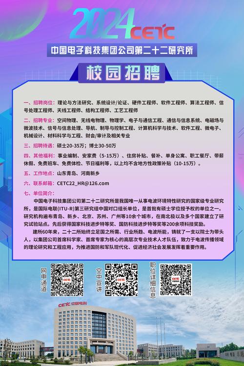 中电28所招聘什么岗位？要求有哪些？-图2