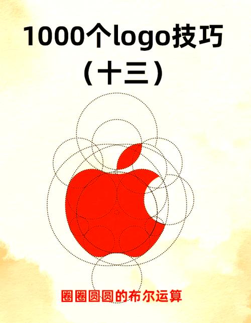 logo画花命令是什么？-图1