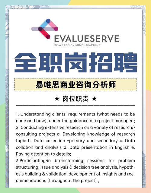 招聘分析师招聘词有何核心要求?-图2 招聘分析师招聘词有何核心要求?-图2