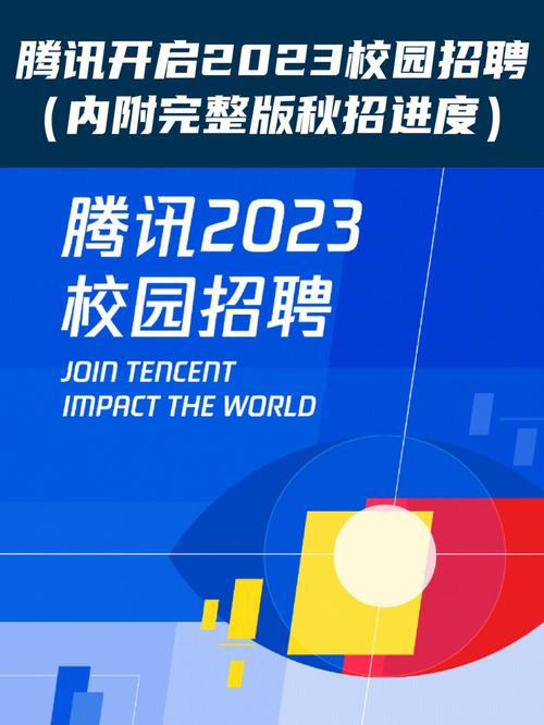 腾讯2020校招PPT透露了哪些招聘关键信息?-图3 腾讯2020校招PPT透露了哪些招聘关键信息?-图3