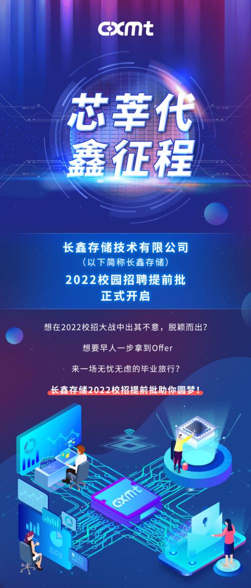 长鑫存储专科招聘有何具体要求?-图2 长鑫存储专科招聘有何具体要求?-图2