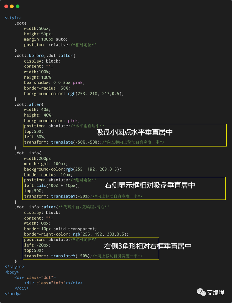 如何让div在body中完美居中?-图1 如何让div在body中完美居中?-图1