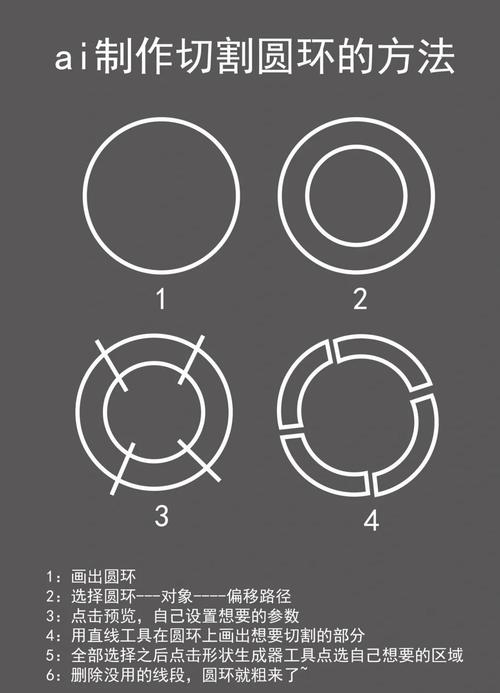 PS6如何精确绘制圆环?-图3 PS6如何精确绘制圆环?-图3