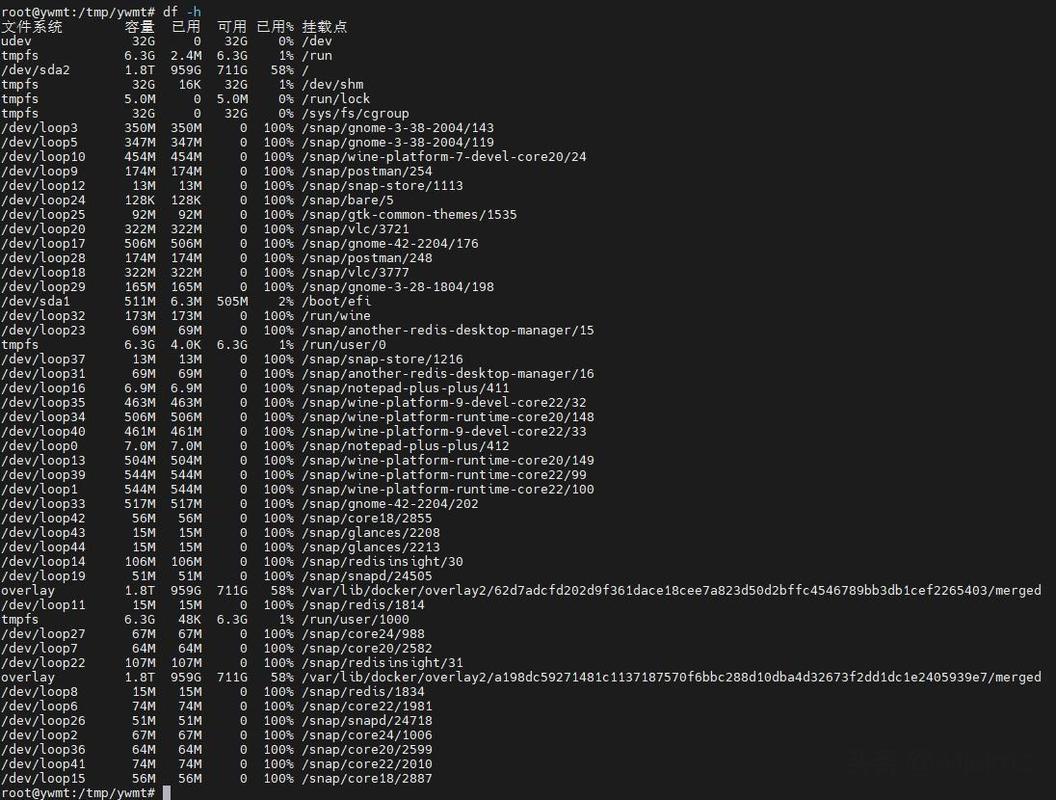 Linux查看当前目录命令有哪些?-图2 Linux查看当前目录命令有哪些?-图2