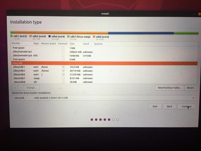 Ubuntu命令如何正确打开U盘?-图2 Ubuntu命令如何正确打开U盘?-图2