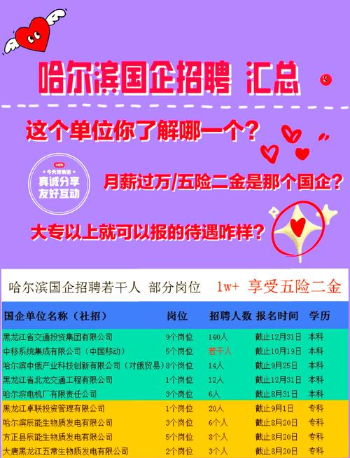 哈尔滨东芝招聘信息具体岗位和要求是什么?-图1 哈尔滨东芝招聘信息具体岗位和要求是什么?-图1