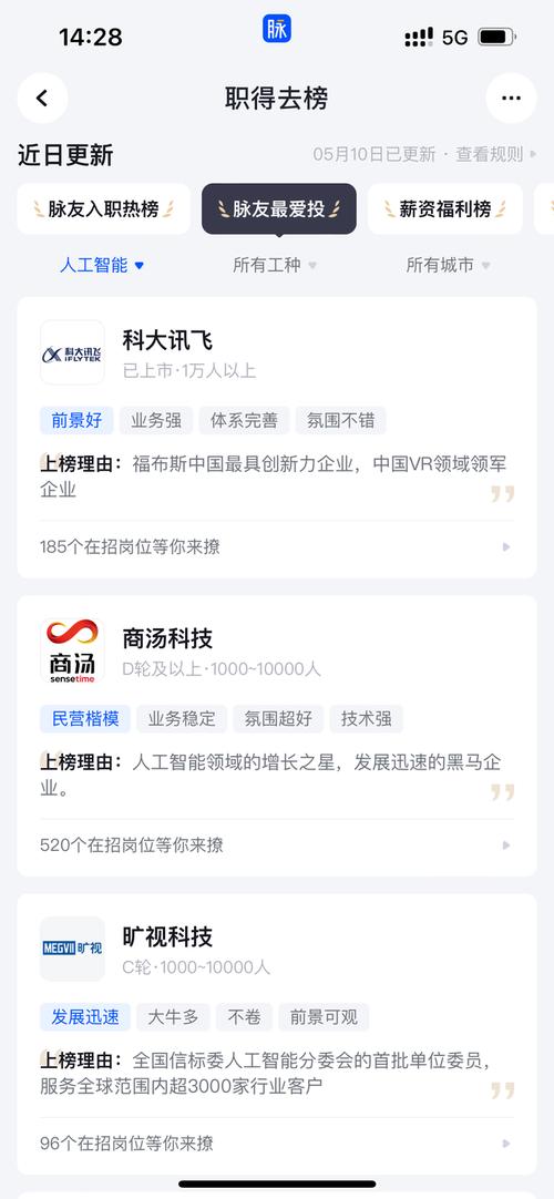 智能招聘工具为何难招人?-图2 智能招聘工具为何难招人?-图2