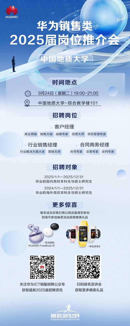 华为校园招聘待开启,具体岗位何时开放?-图1 华为校园招聘待开启,具体岗位何时开放?-图1