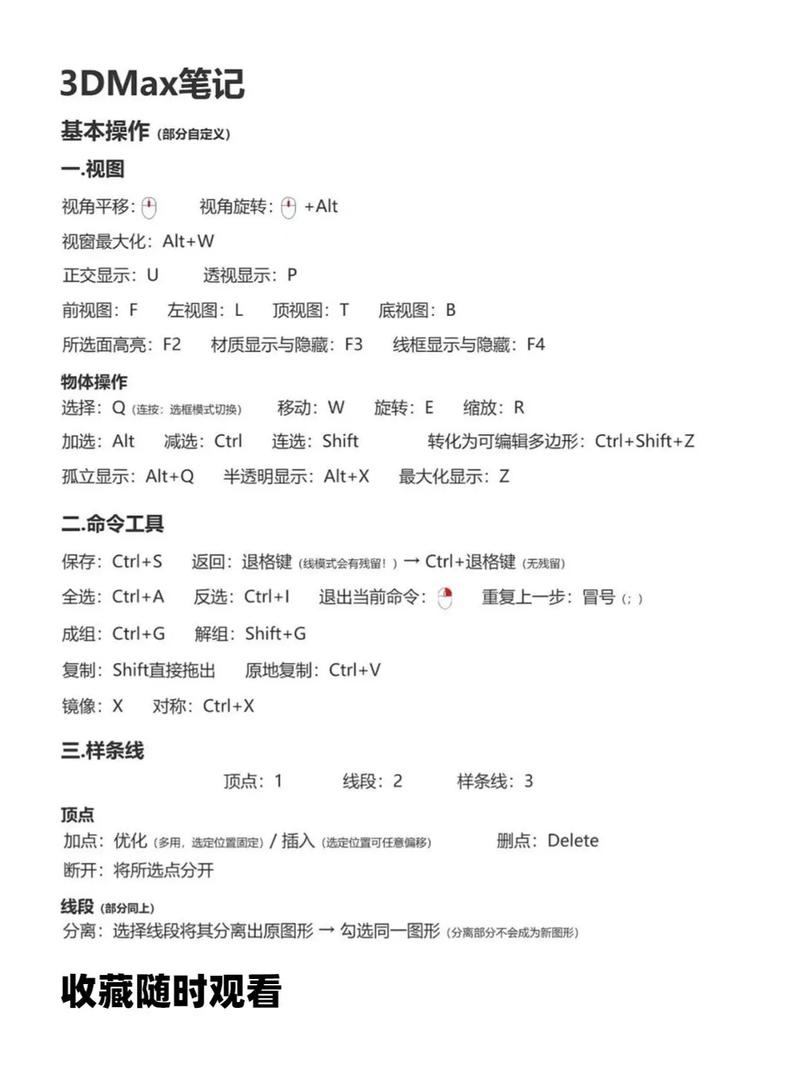 3dmax09命令有哪些?-图1 3dmax09命令有哪些?-图1