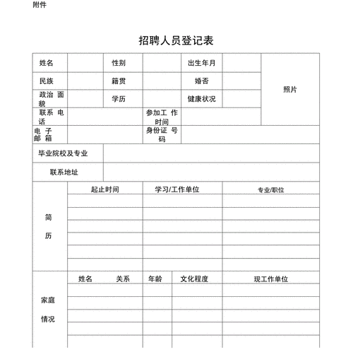 招聘信息记录,高效管理怎么做?-图3 招聘信息记录,高效管理怎么做?-图3