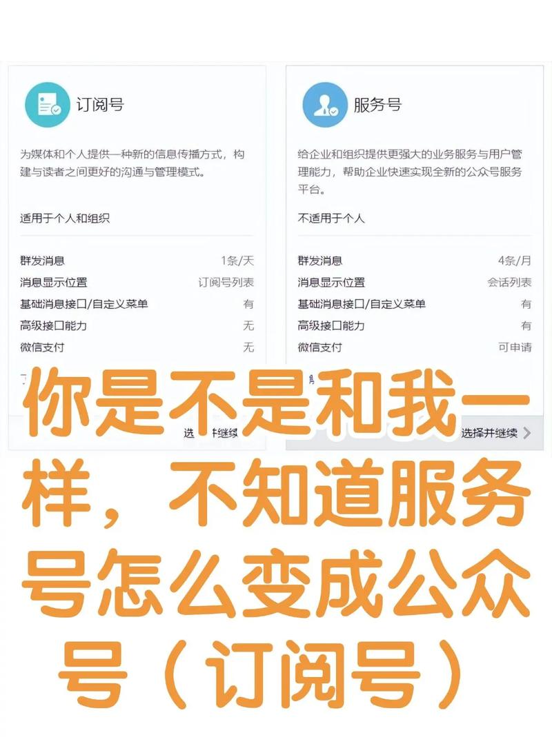 订阅号网页制作从哪开始？-图2