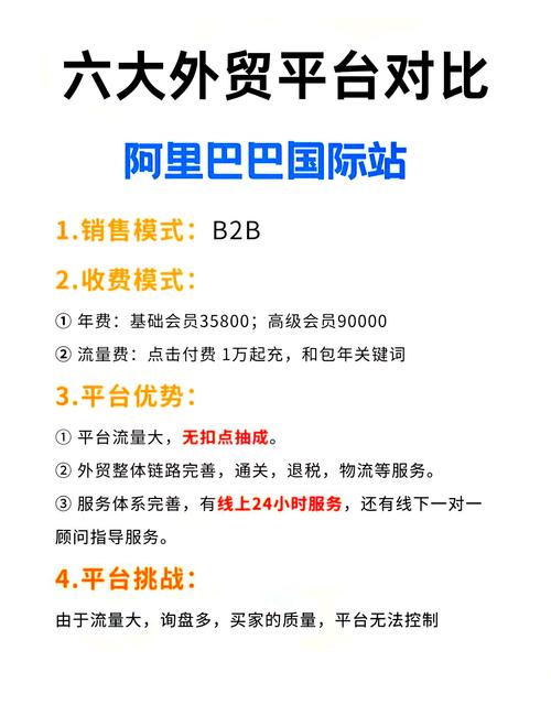 外贸服务网站营销该怎么做?-图2 外贸服务网站营销该怎么做?-图2