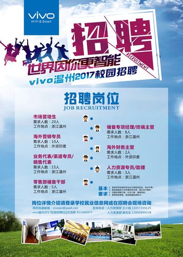 vivo校招具体招哪些岗位？-图2