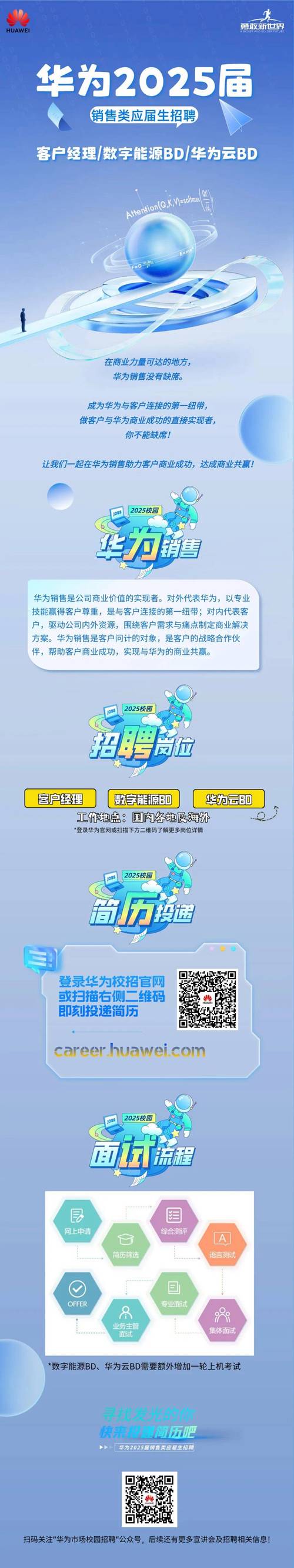 深圳华为总部招聘,具体岗位和要求是什么?-图2 深圳华为总部招聘,具体岗位和要求是什么?-图2