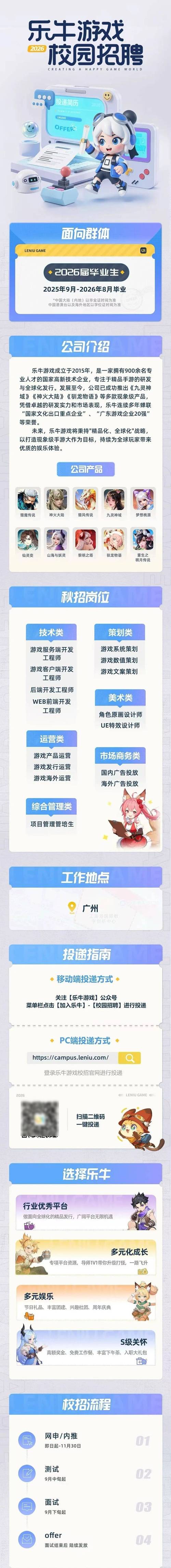 游戏编程招聘,具体要求有哪些?-图2 游戏编程招聘,具体要求有哪些?-图2